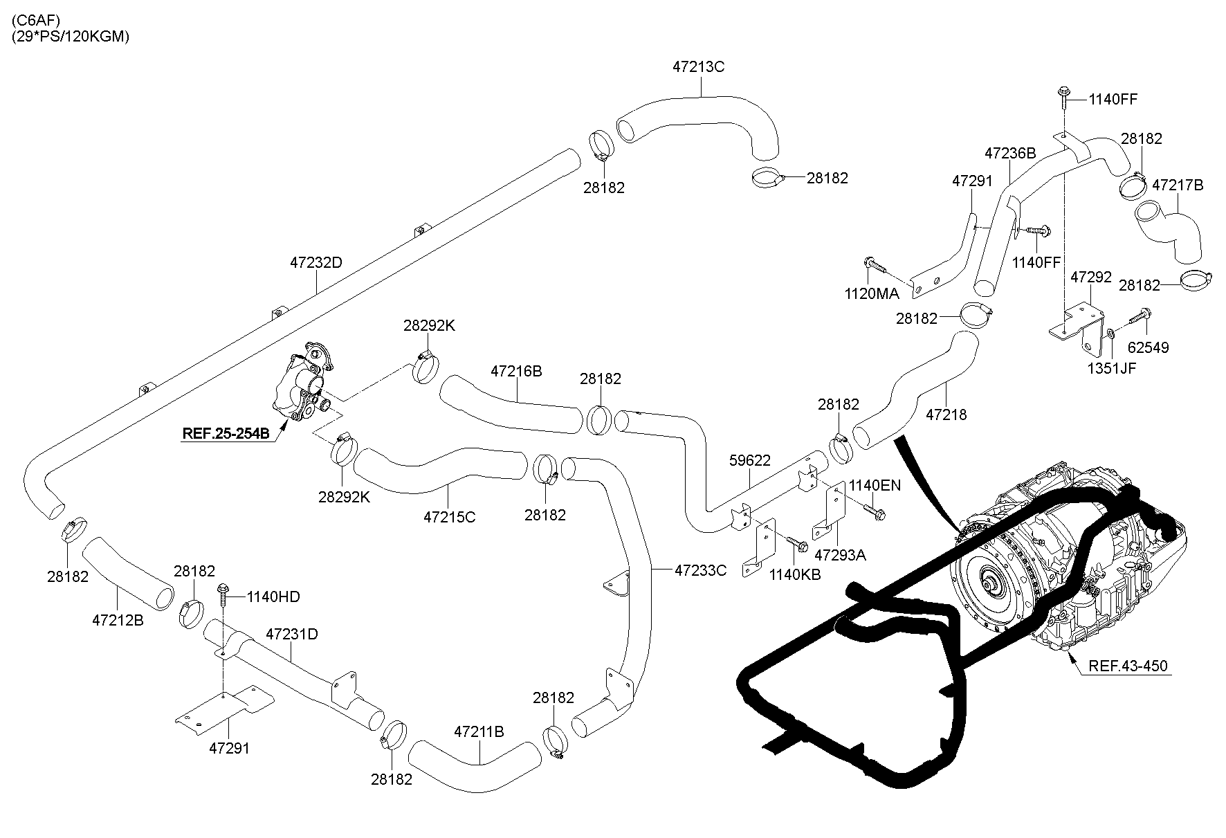 Auto Transmission Cooling System
