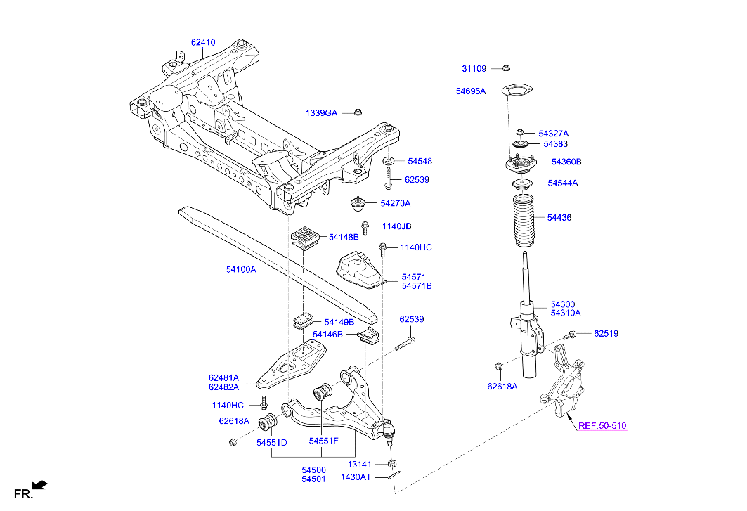 Front Suspension Mechanisms