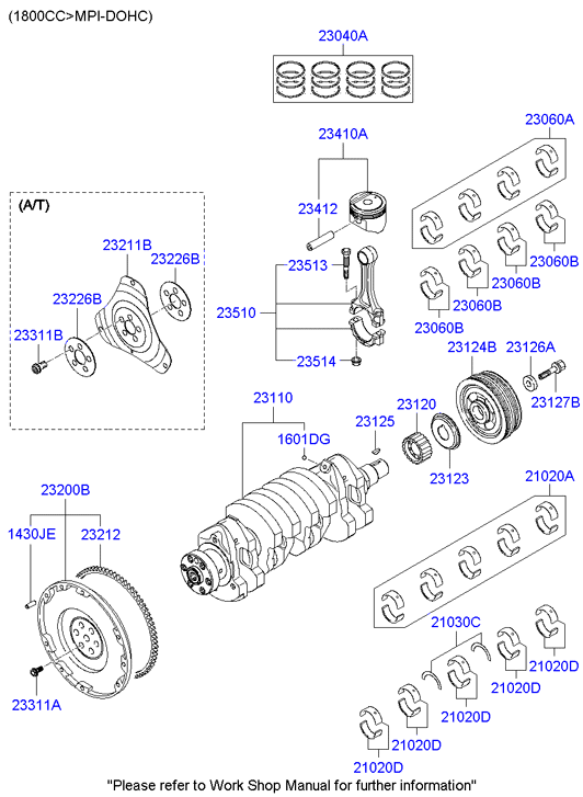 Crankshaft & Piston