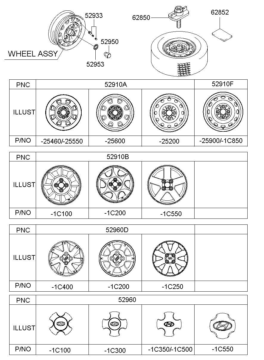 Wheel Cap