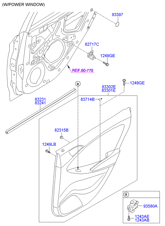 Rear Door Trim