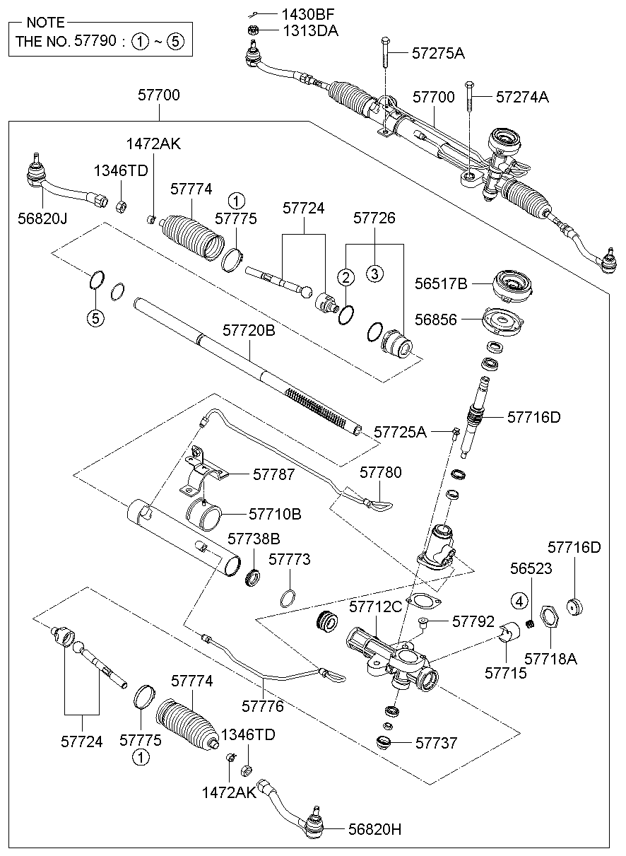 Caja de cambios de dirección