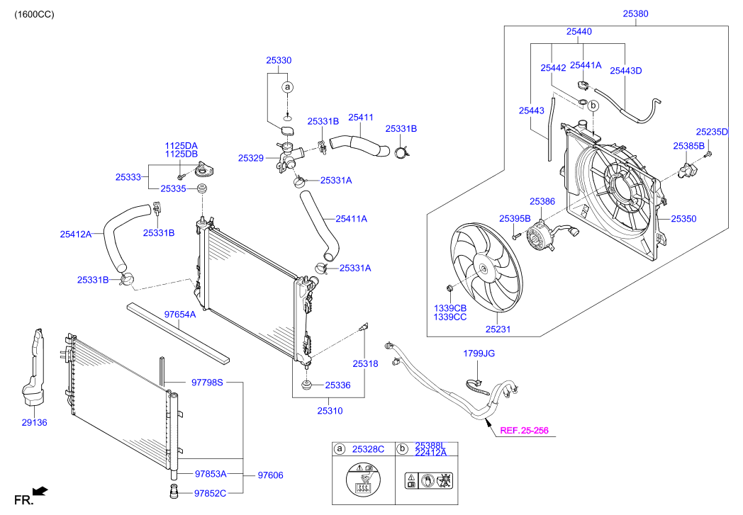 Engine Cooling System