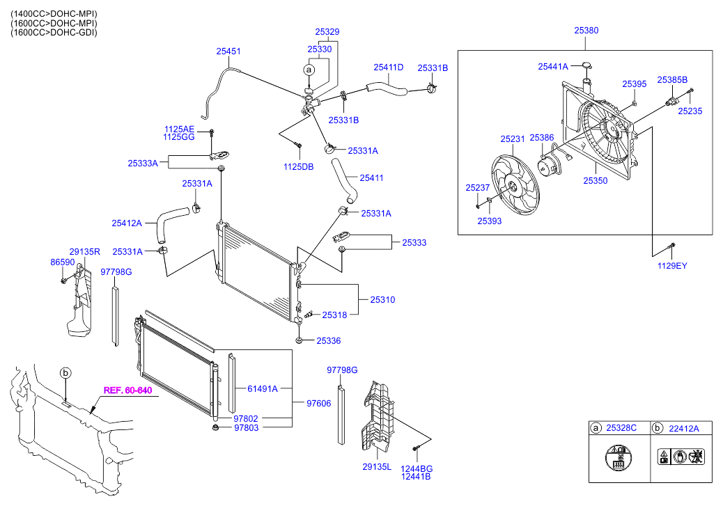 Engine Cooling System