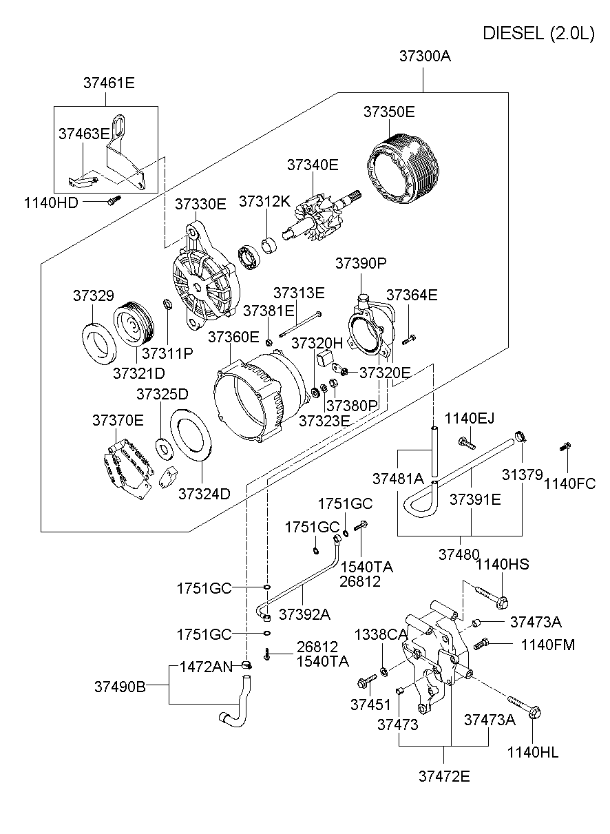 Generator