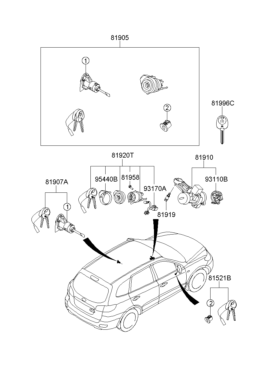 Juego de llave y cilindro