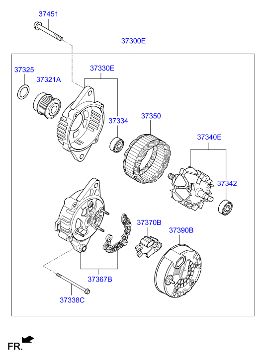 Alternator