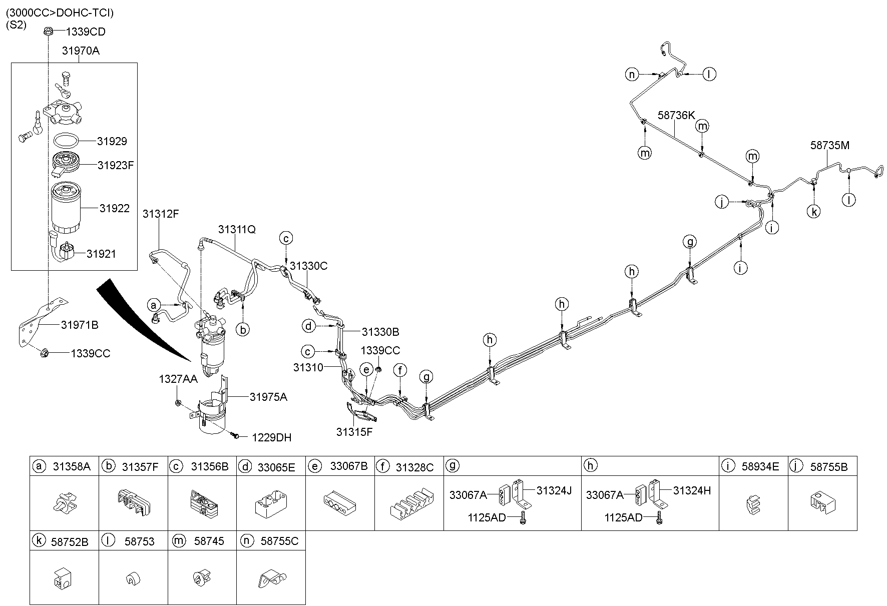 Fuel System