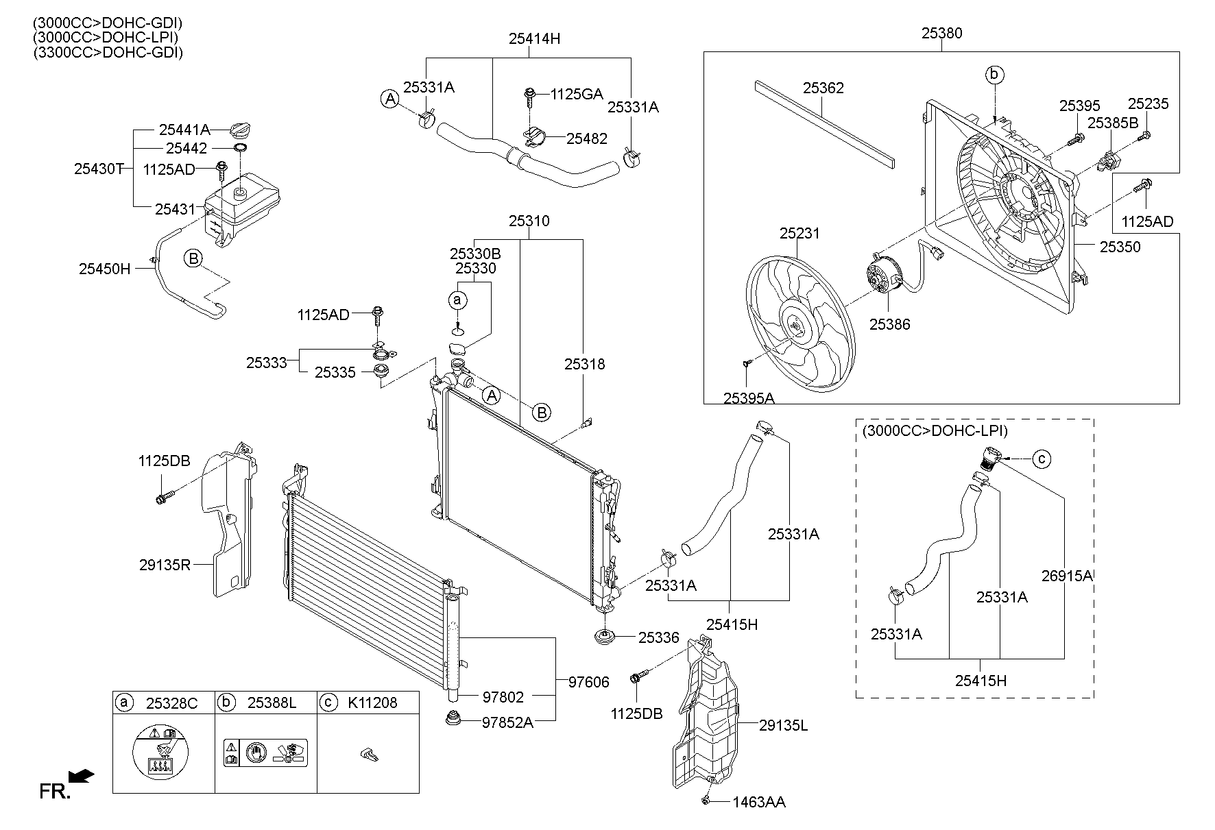 Engine Cooling System