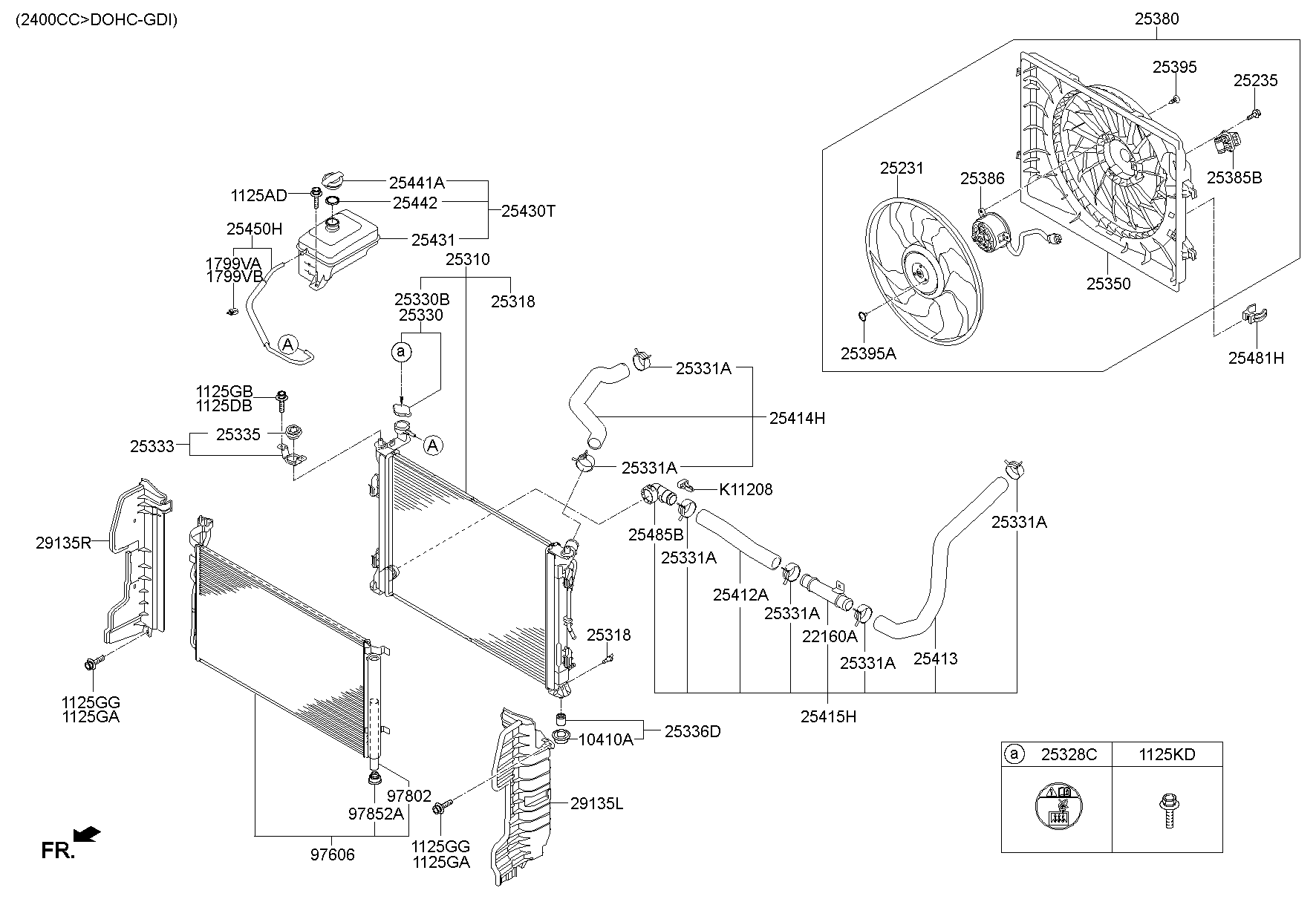 Engine Cooling System