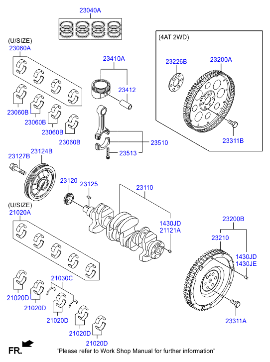 Cigüeñal y pistón