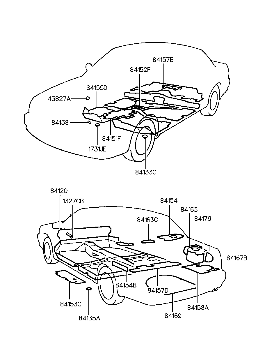Isolation & Anti Pad