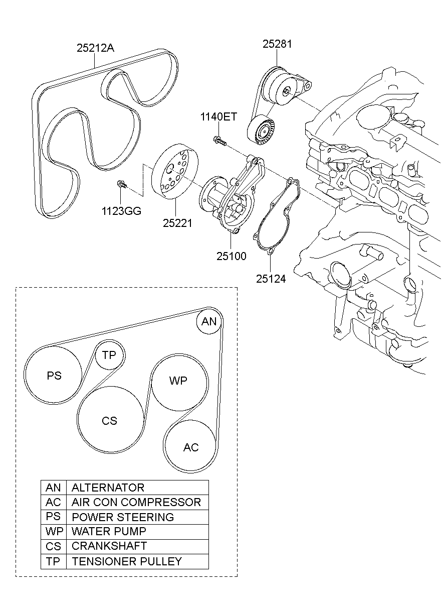 Coolant Pump