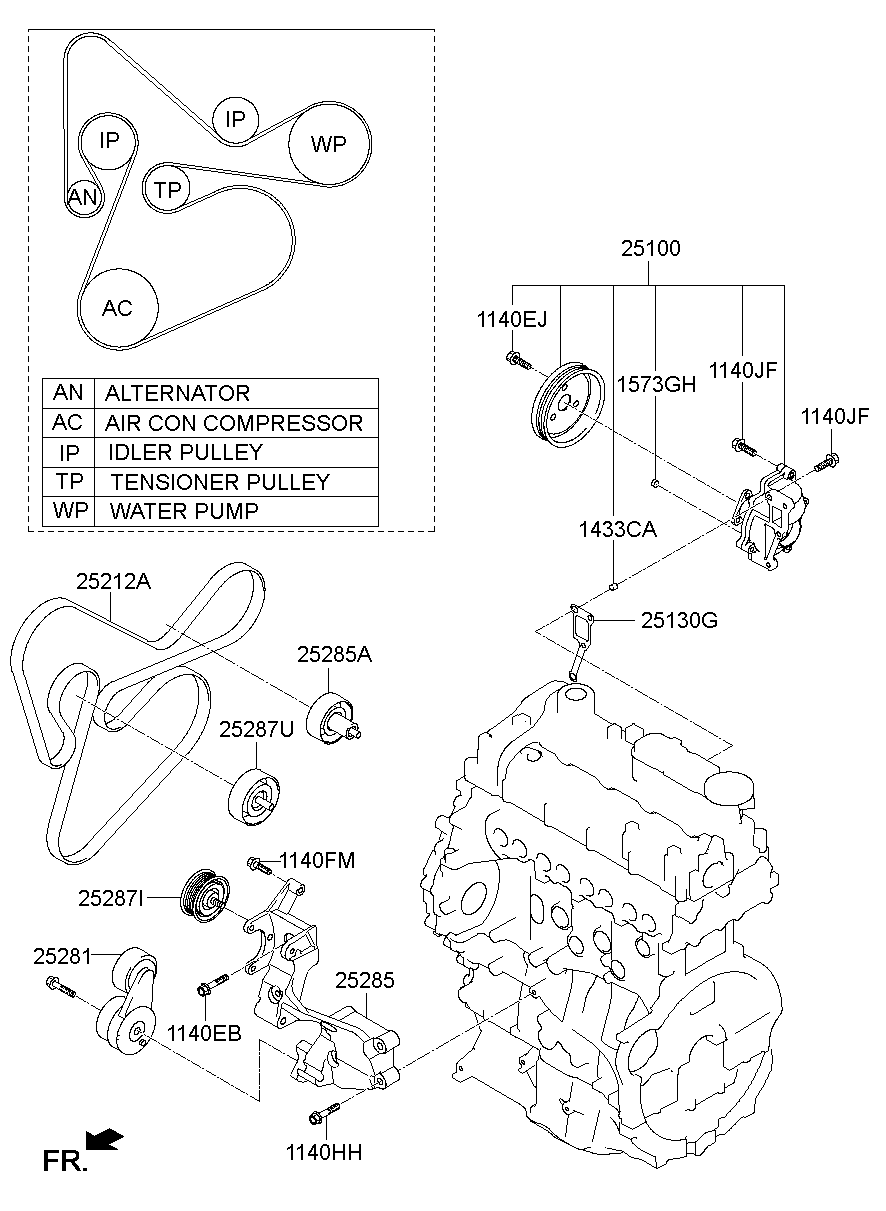 Coolant Pump