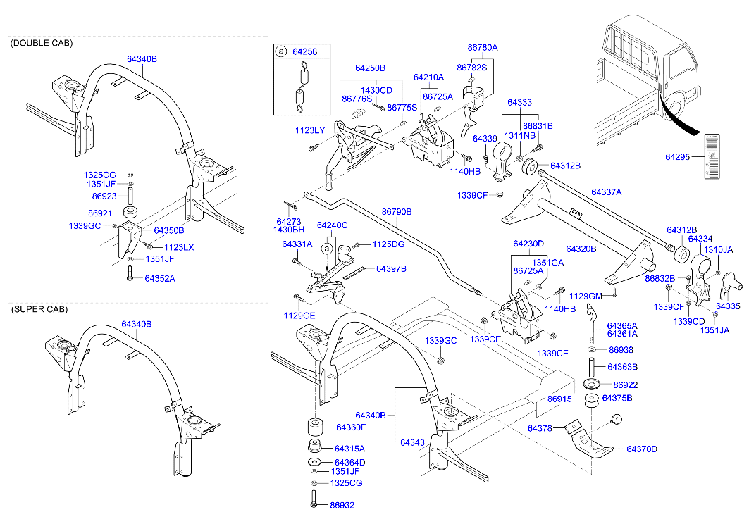 Cab Mounting