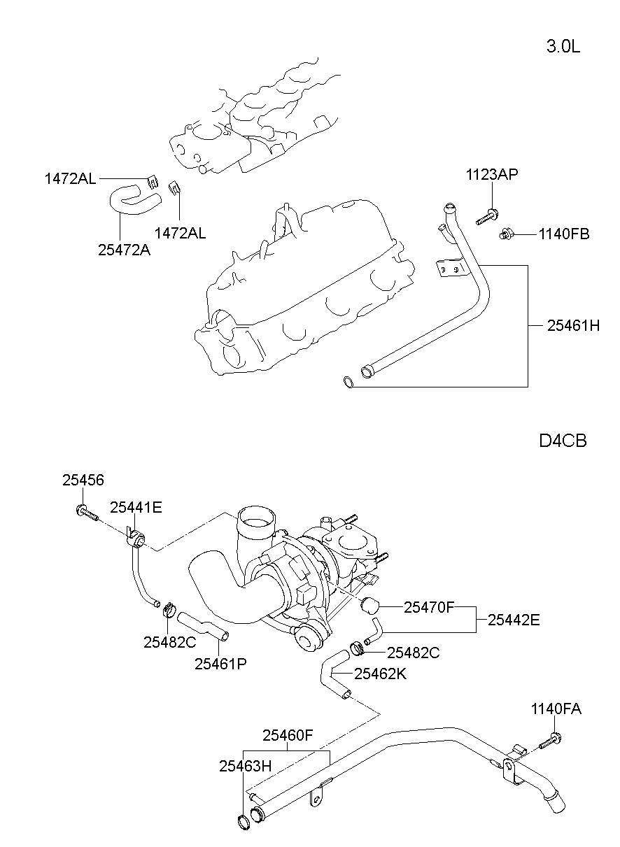 Coolant Hose & Pipe