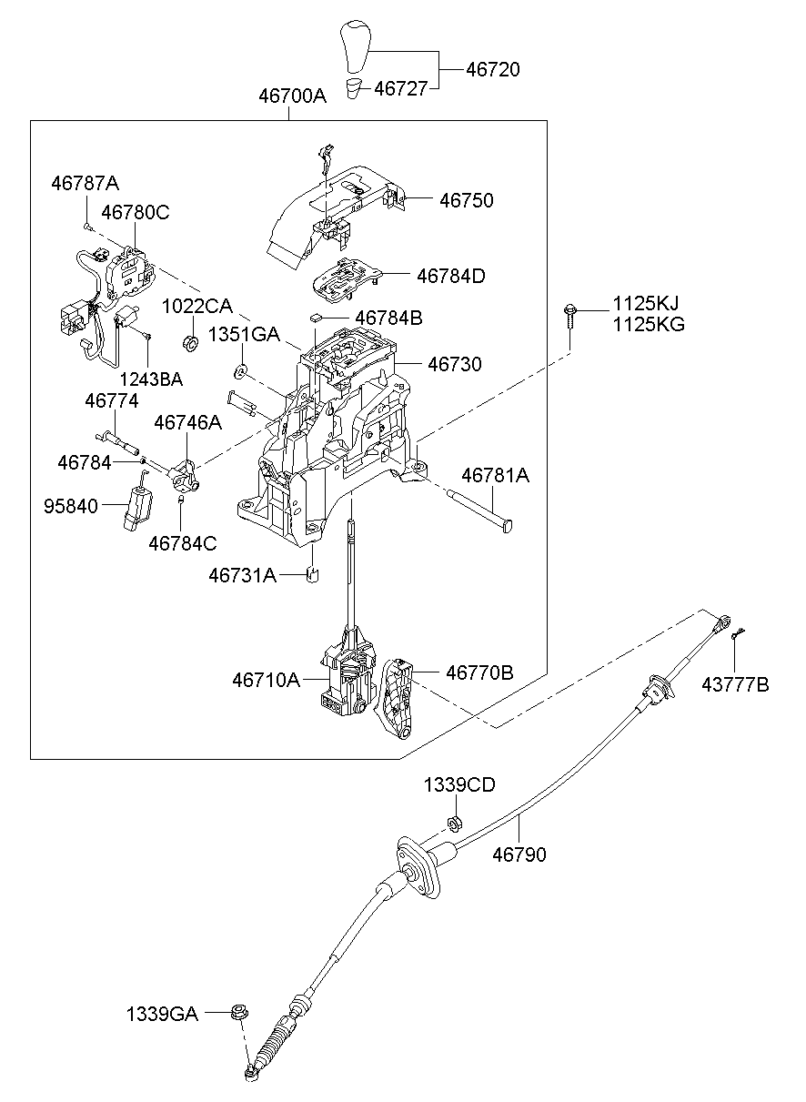 Shift Lever Control