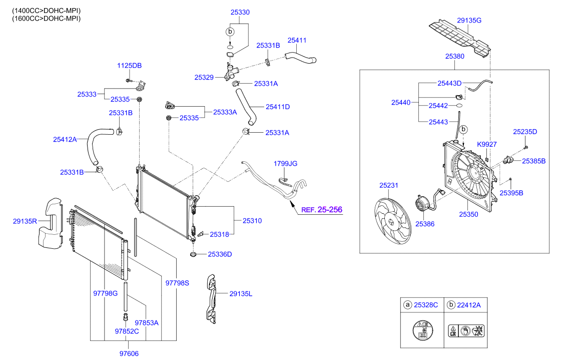 Engine Cooling System