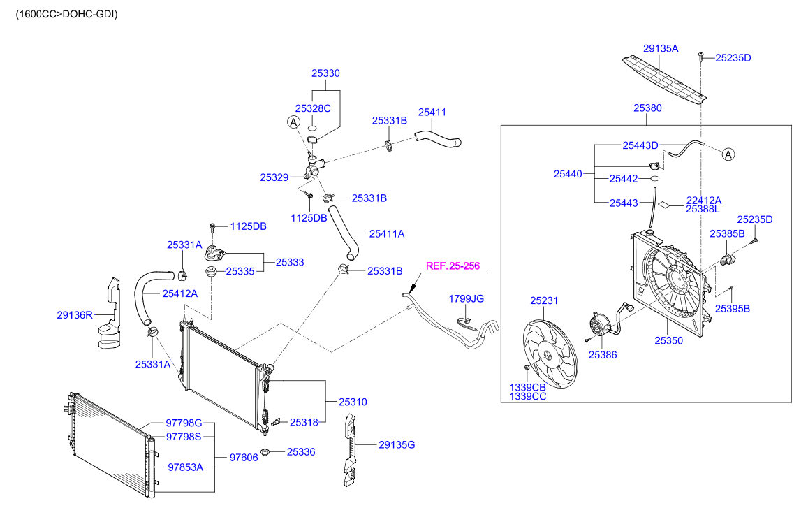 Engine Cooling System