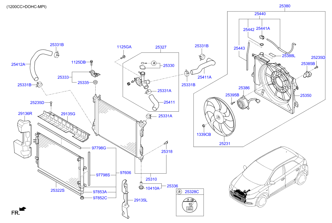 Engine Cooling System