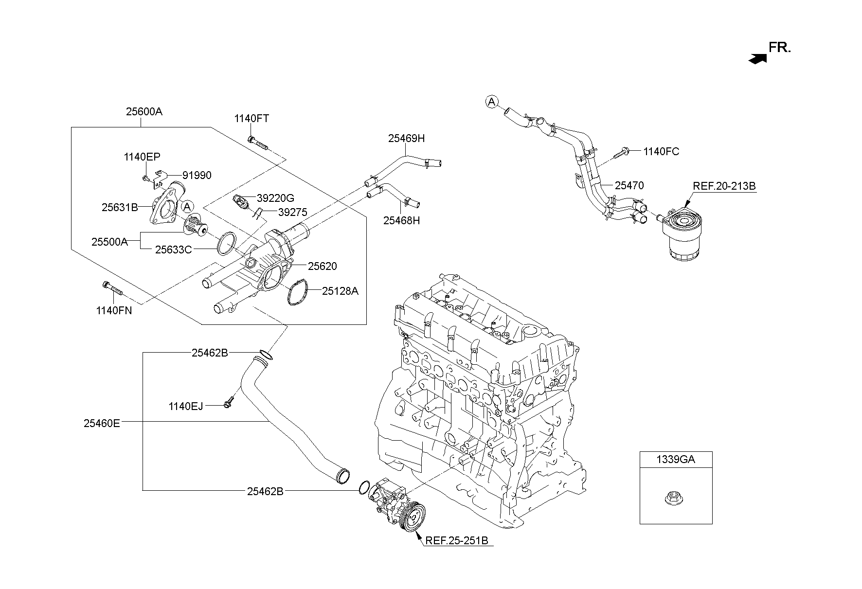 Coolant Pipe & Hose