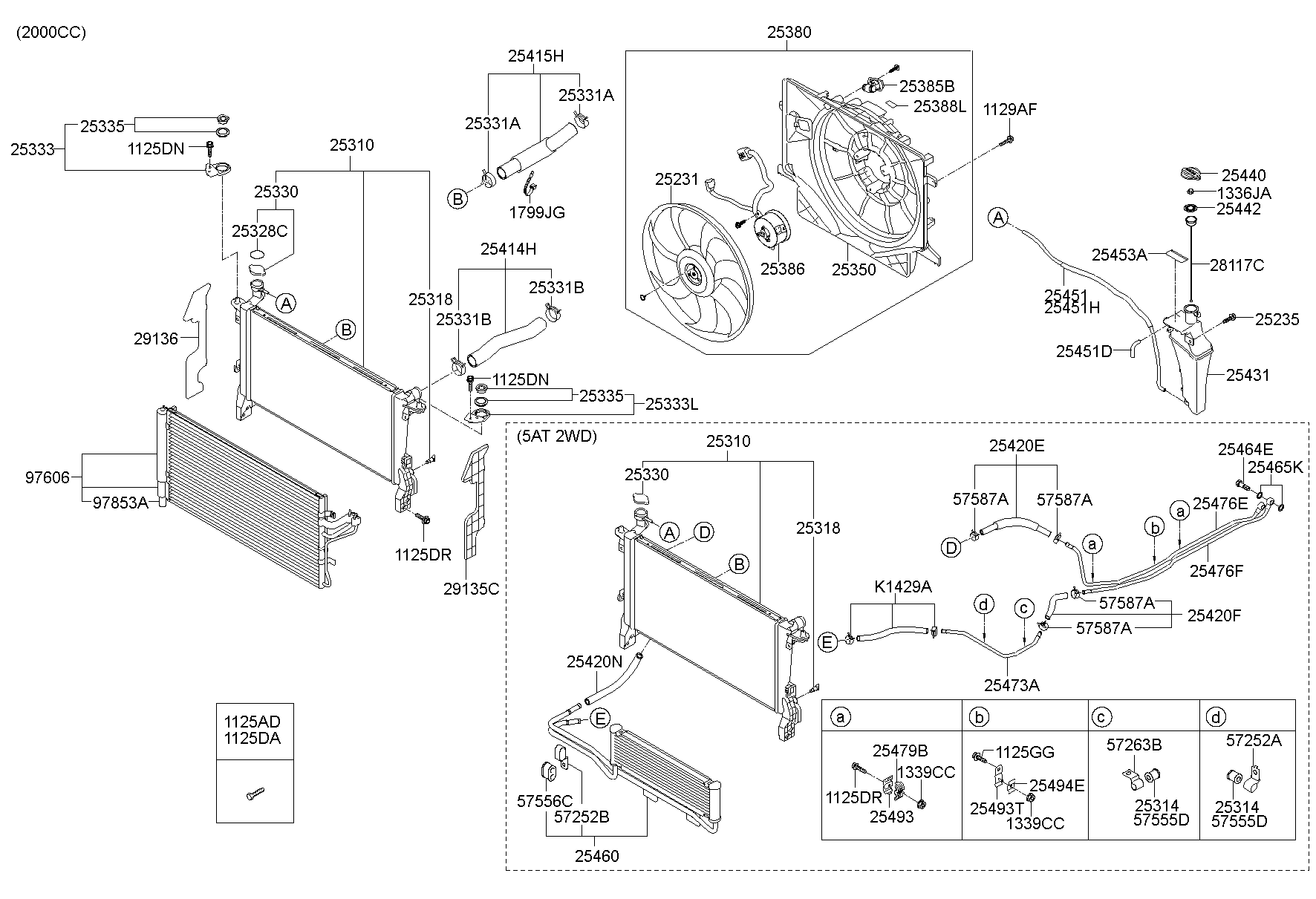 Engine Cooling System