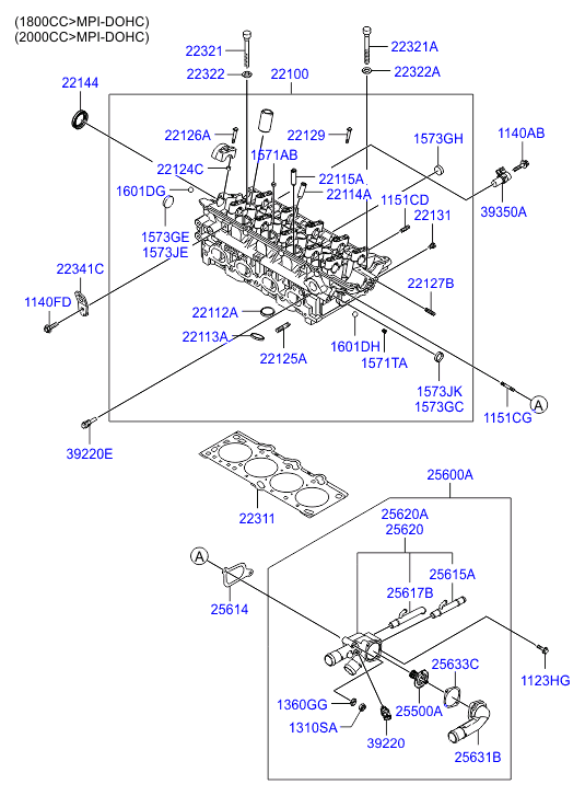 Cylinder Head