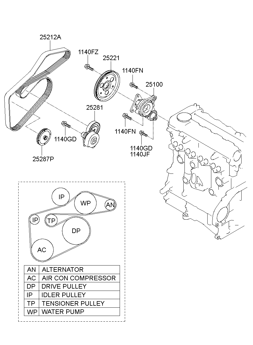 Coolant Pump