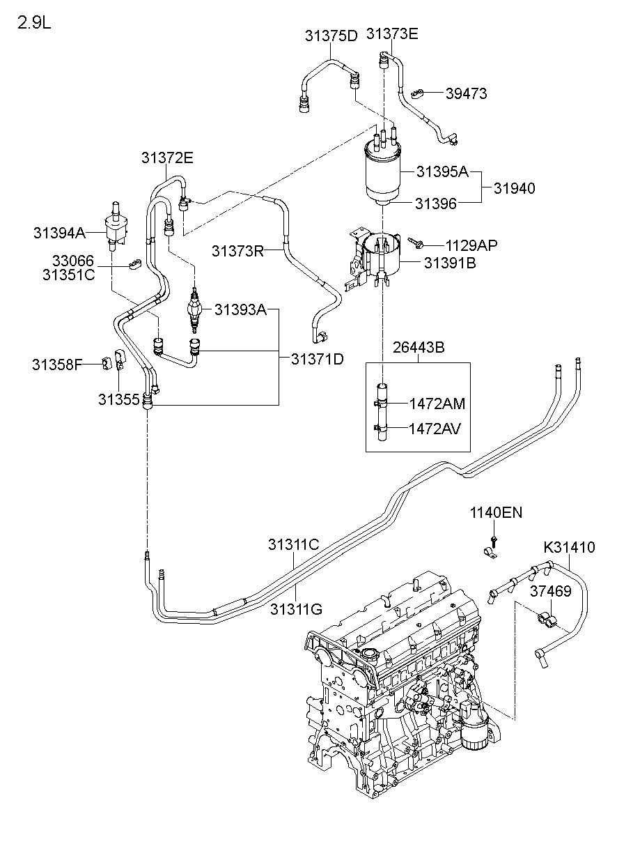 Fuel Line