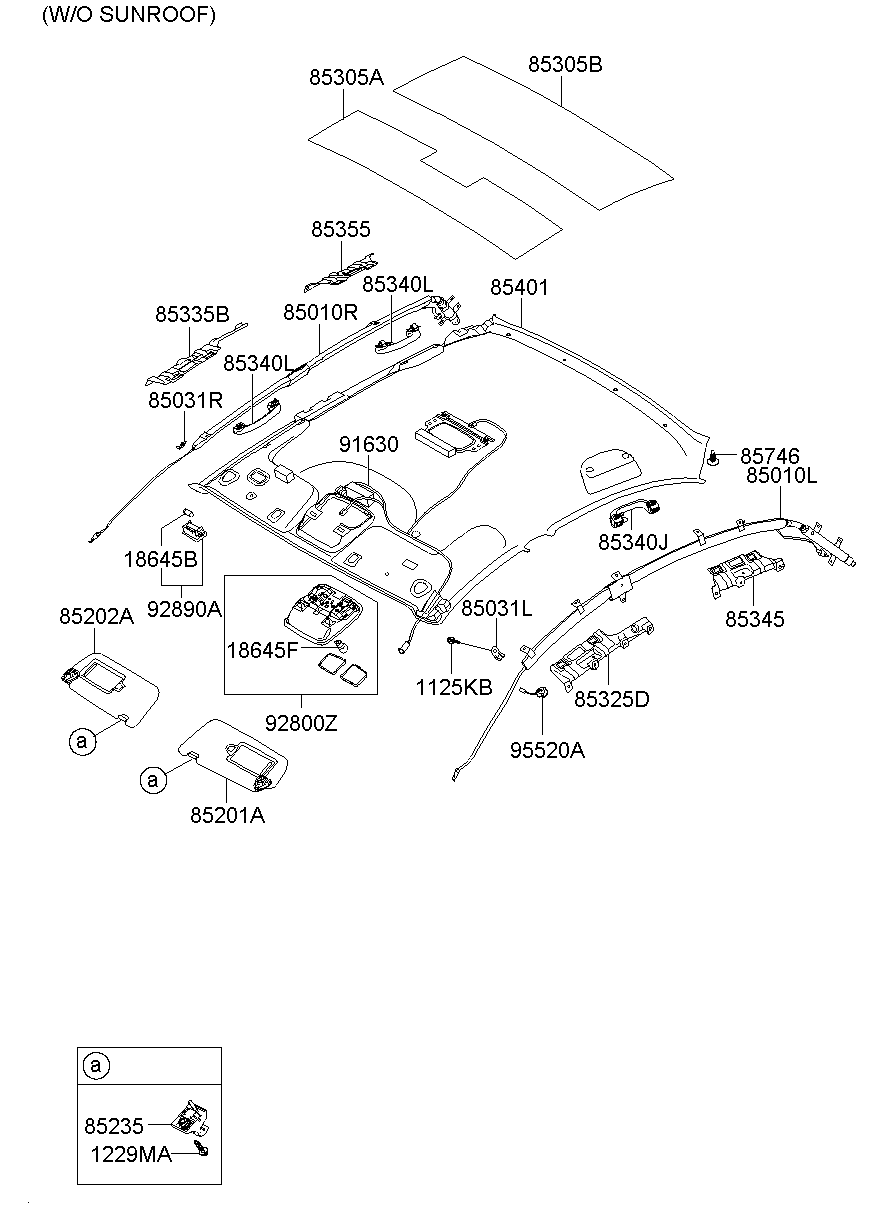 Sunvisor & Head Lining