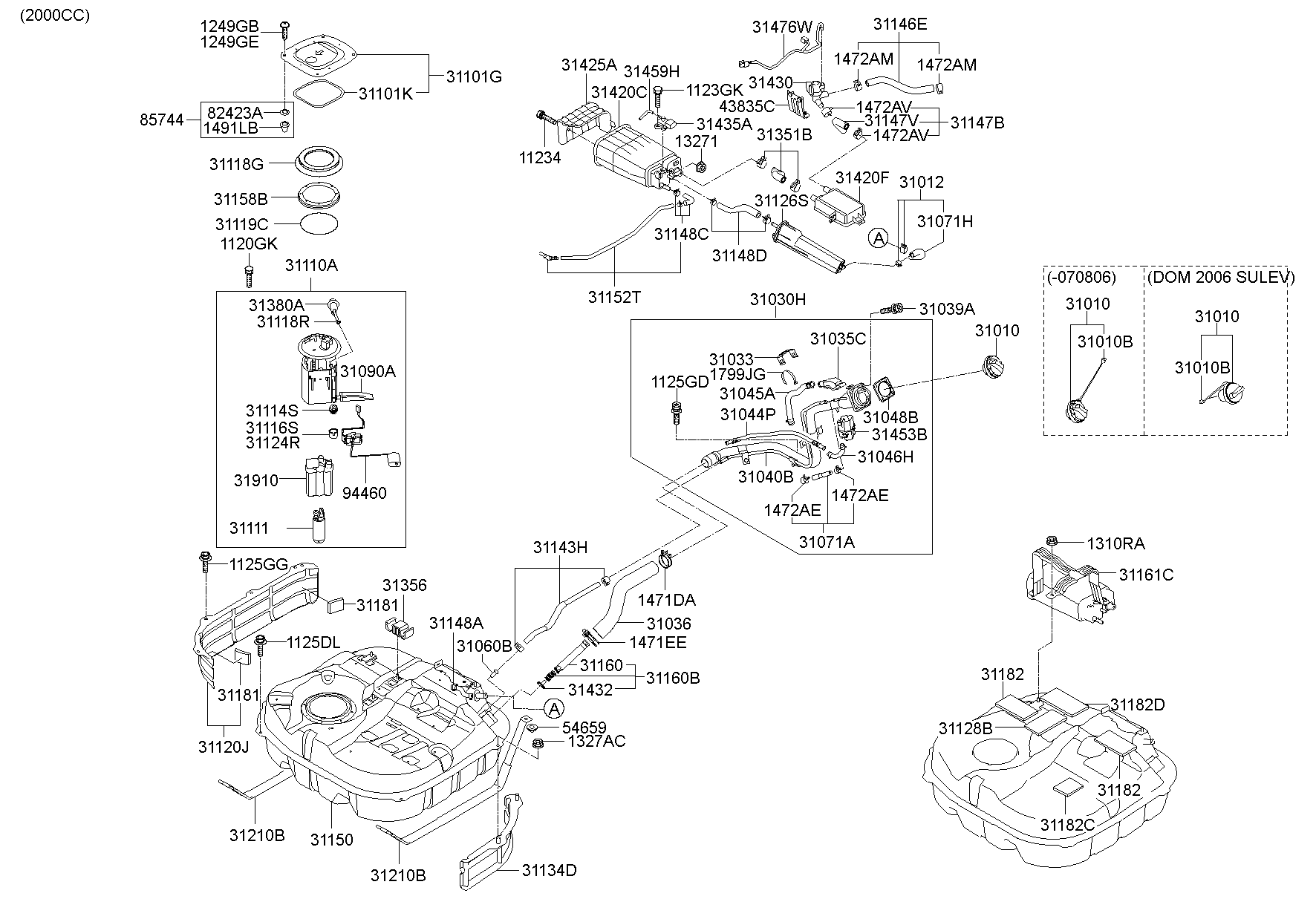 Fuel System