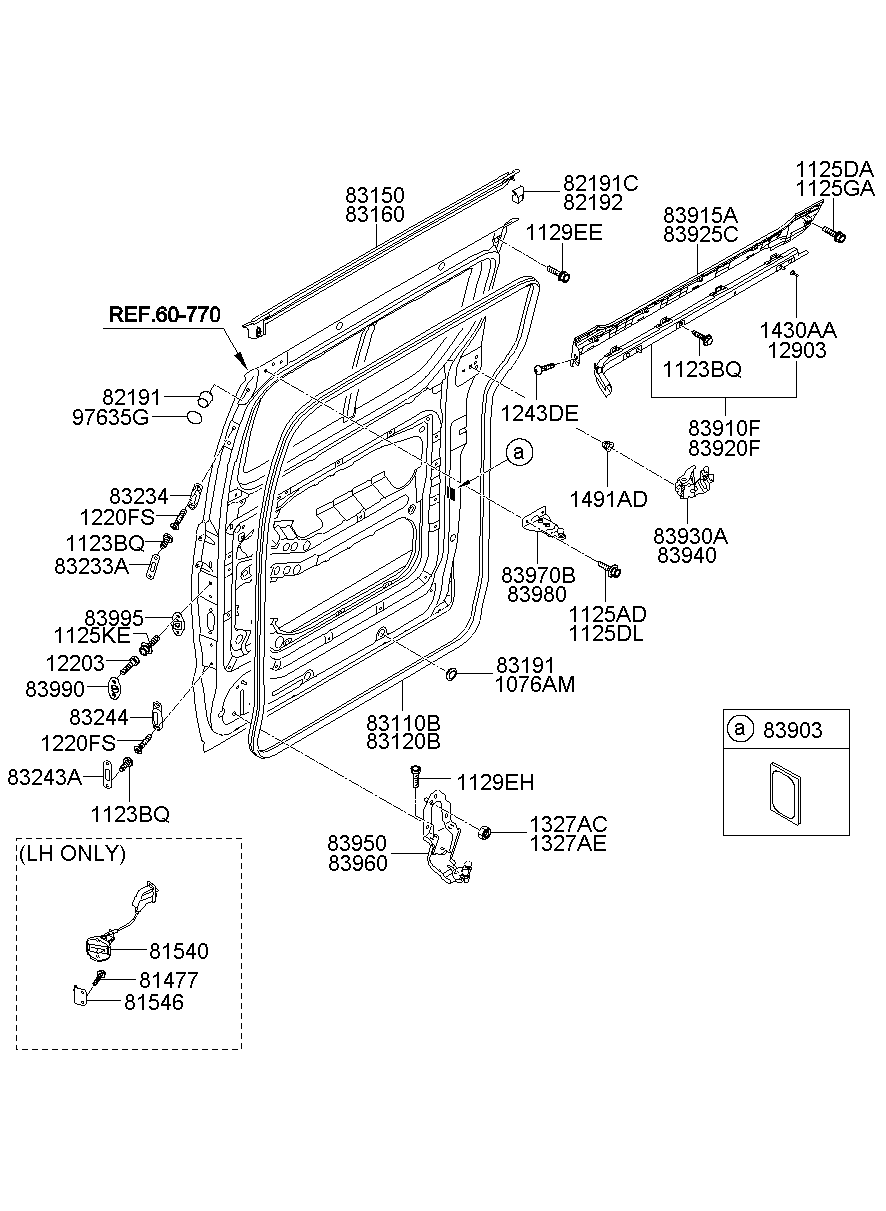 Rear Door Sealing