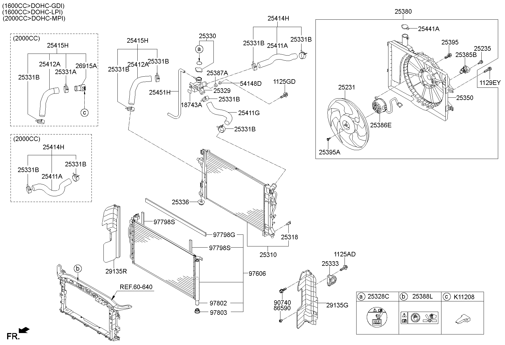 Sistema de enfriamiento del motor