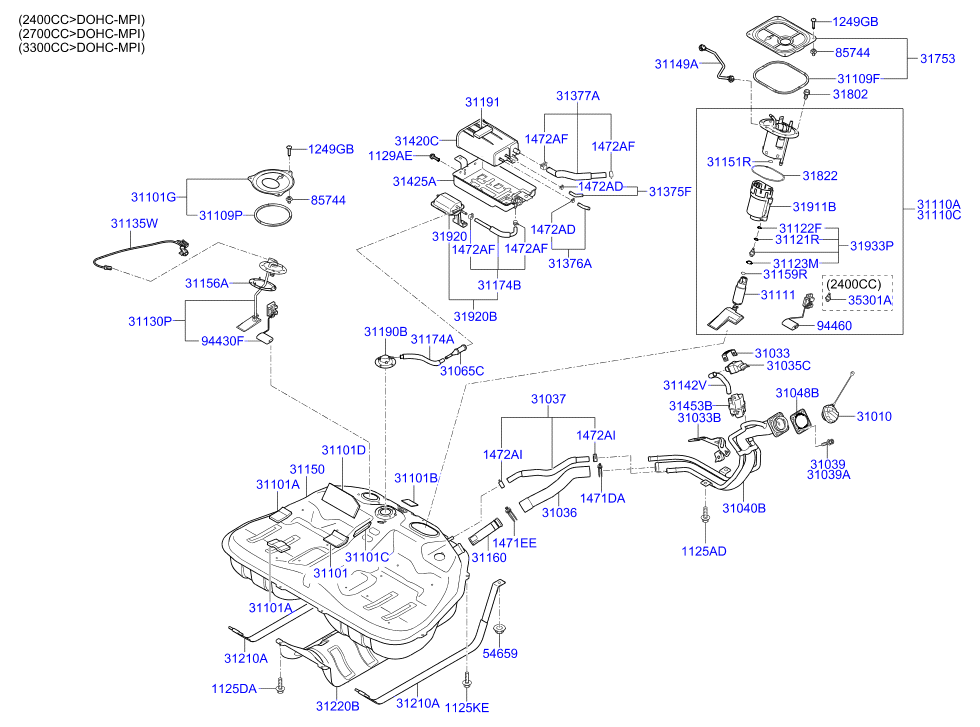 Fuel System