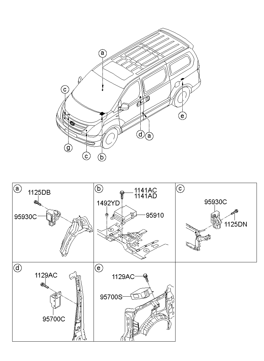 Relay & Module