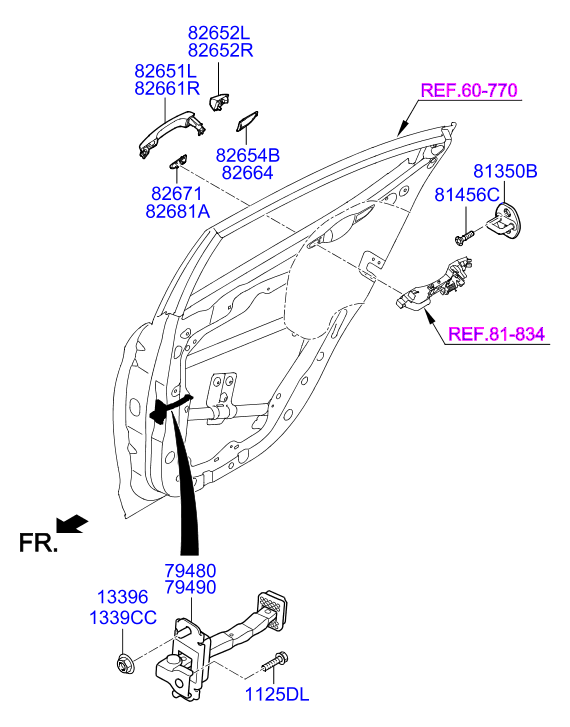 Rear Door Locking