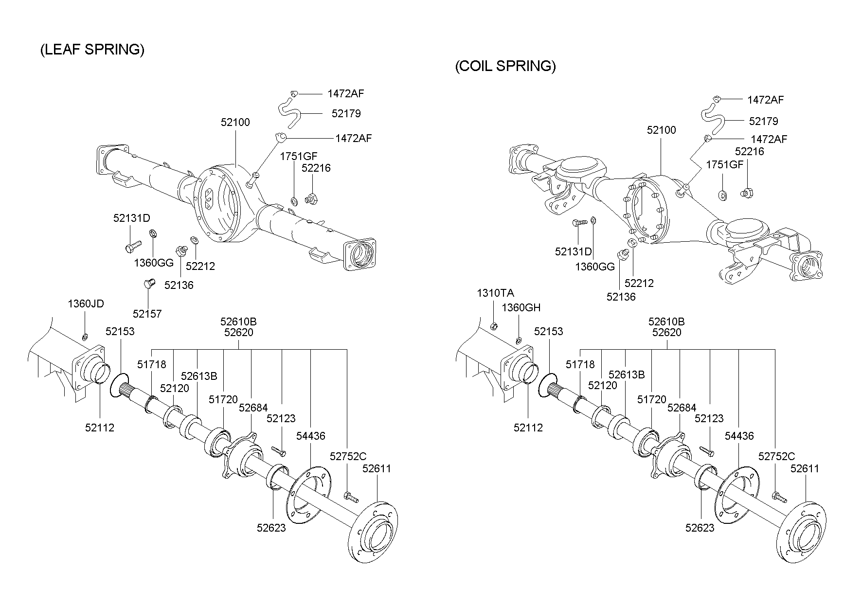 Rear Axle