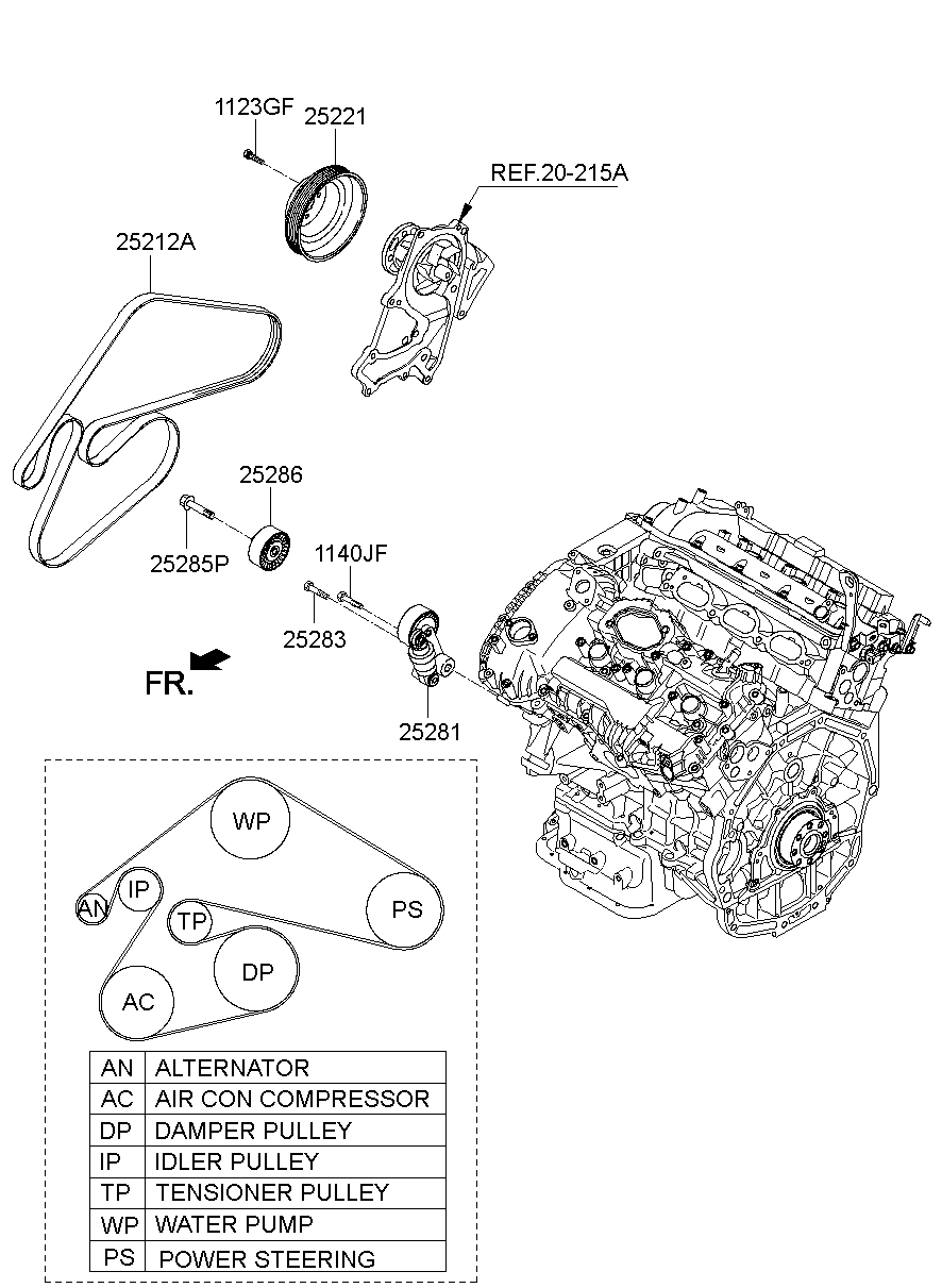 Coolant Pump