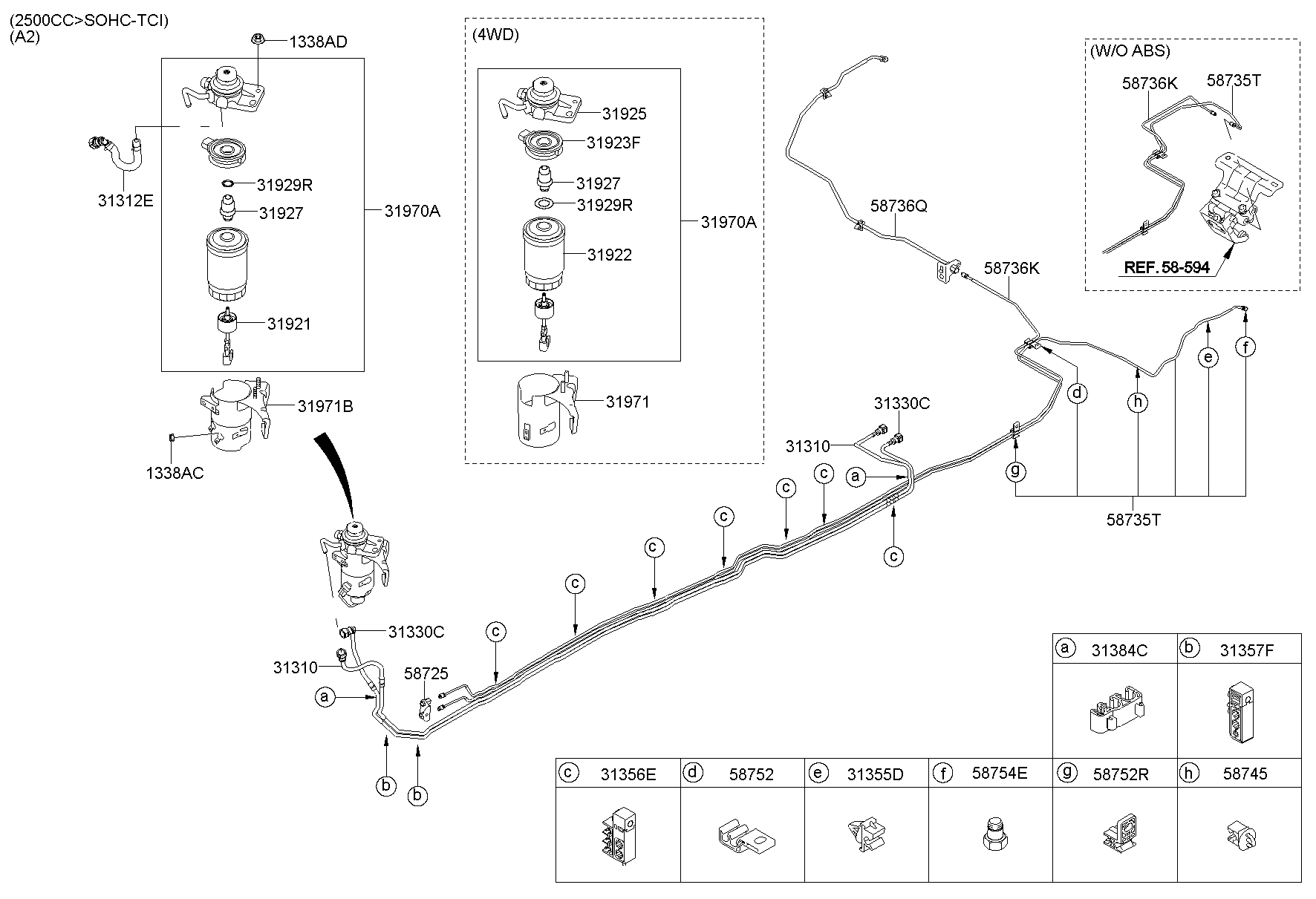 Fuel System