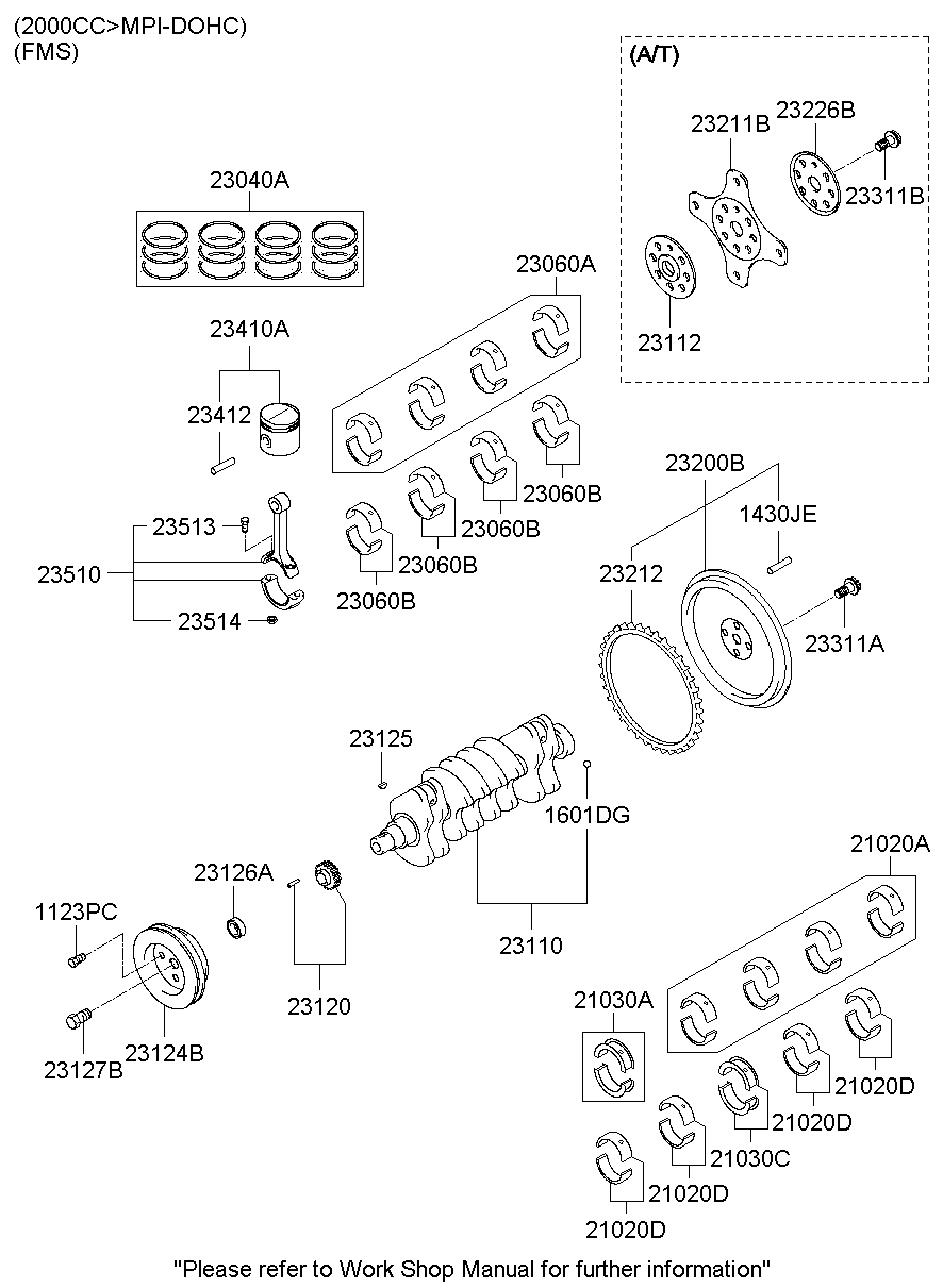 Crankshaft & Piston