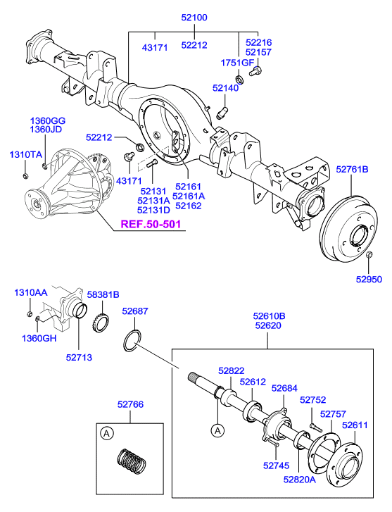 Rear Axle