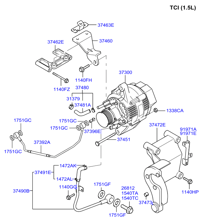 Generator