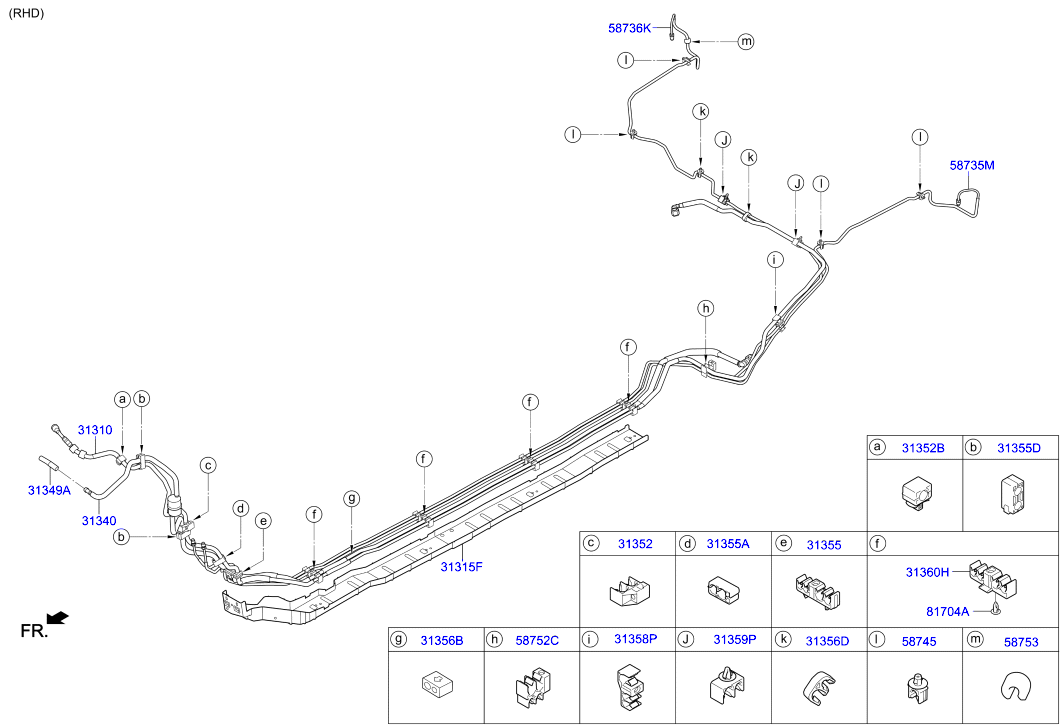 Fuel Line