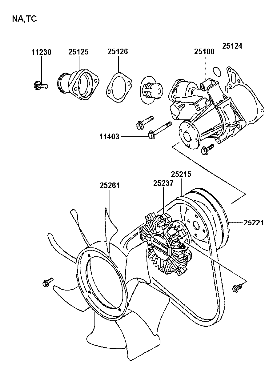 Coolant Pump