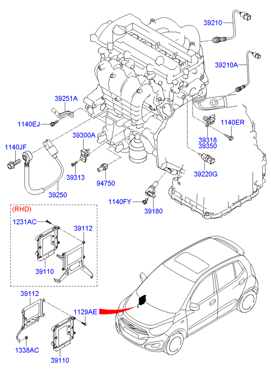 Control electrónico