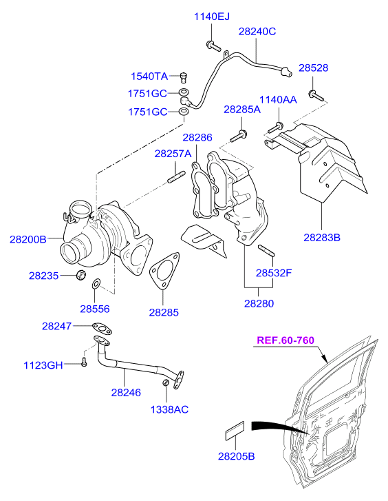 Turbocharger & Intercooler