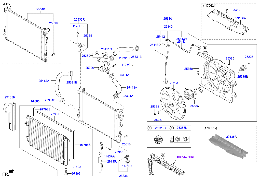 Engine Cooling System