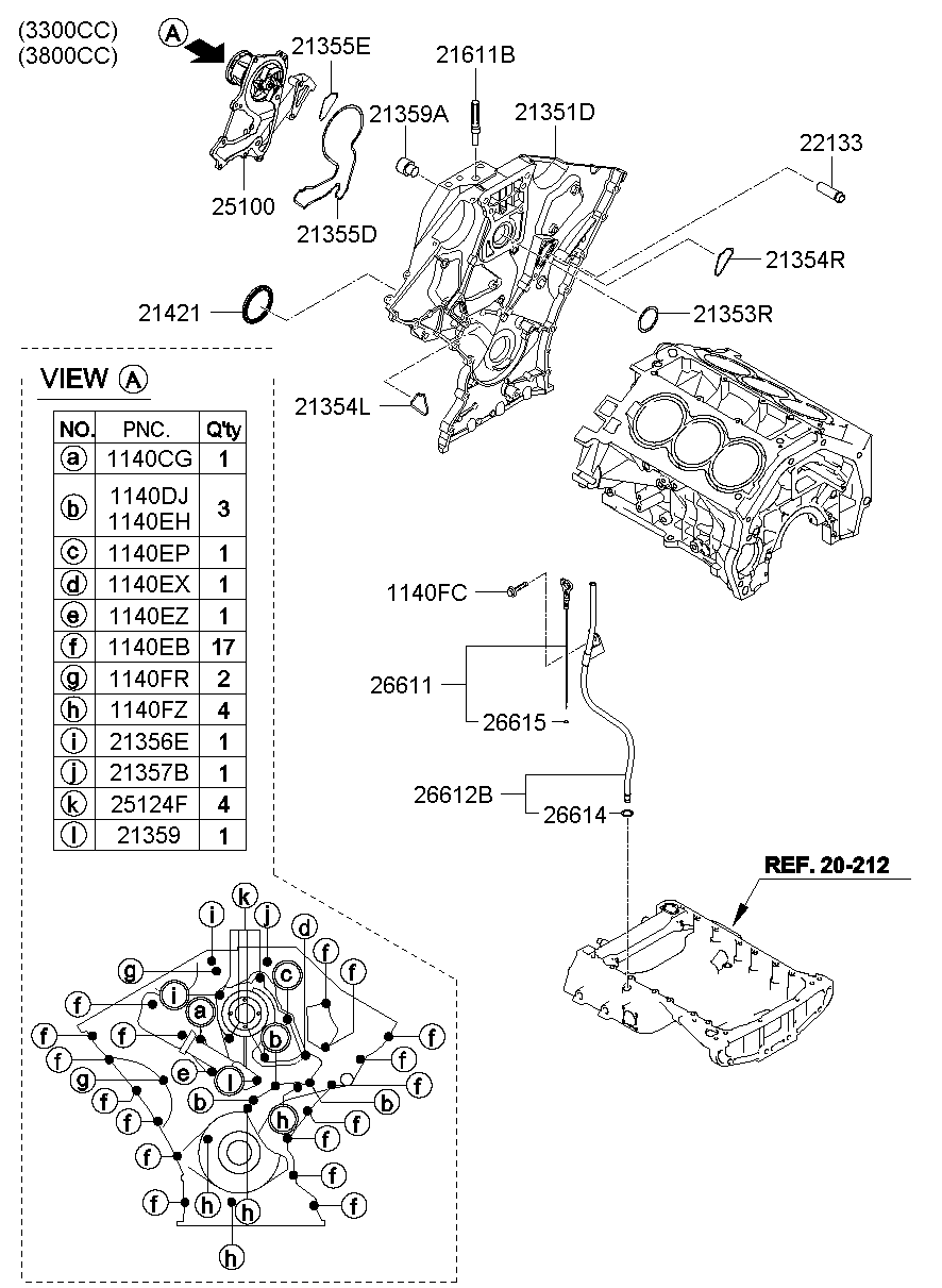 Timing Cover & Oil Pump