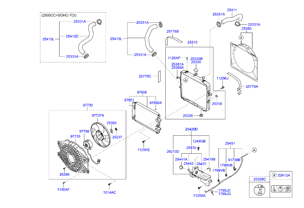 Engine Cooling System