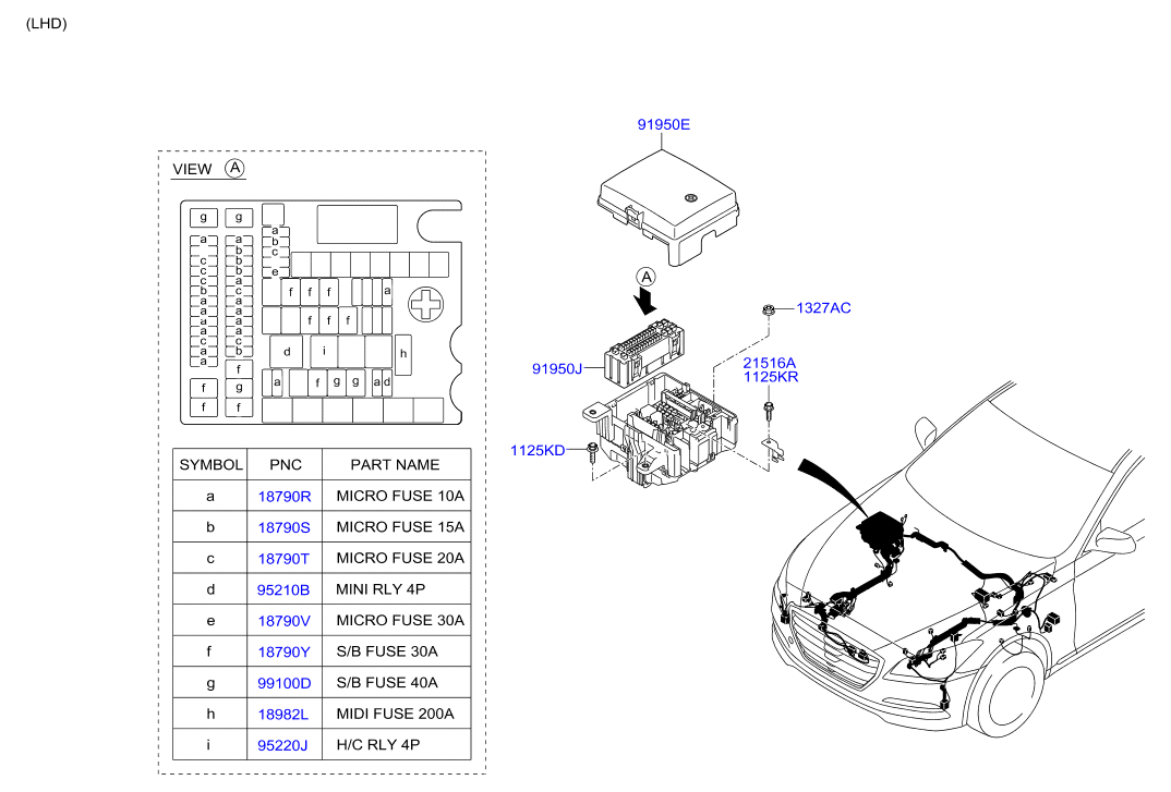 Front Wiring